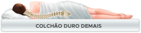 Colchão duro de mais